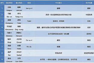 BOB体育亚洲半岛截图2